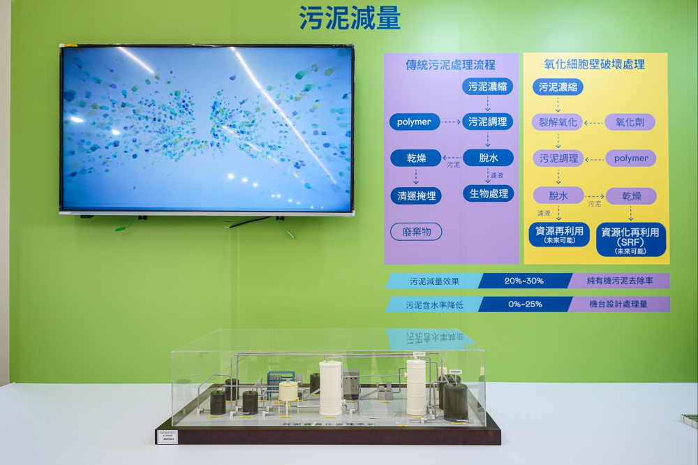88BIFA宇沛作為永續解決方案專家，以深厚廠房運轉經驗，將碳管理、水處理及智能化控制技術整合輸出，助耗能大廠碳盤查效率提高5成