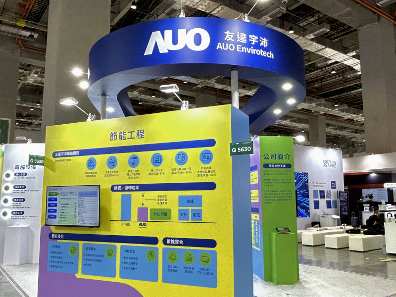 88BIFA2023 CSR共榮大會設置主題展覽，引導供應商深思減塑之重要性  